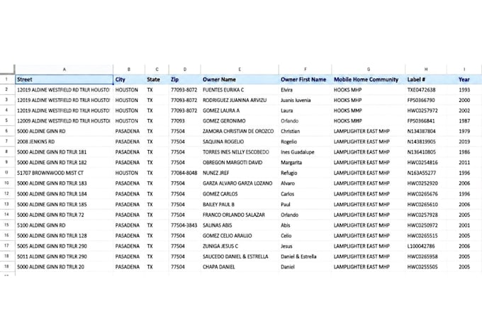provide accurate and reliable data entry